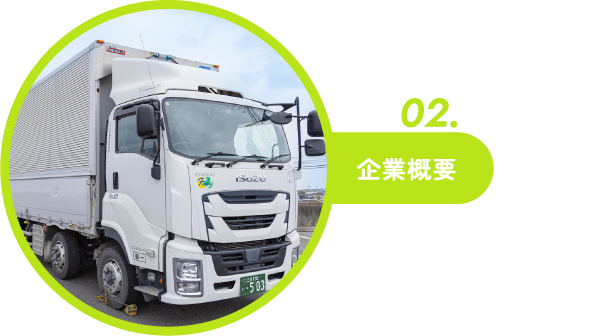 企業概要